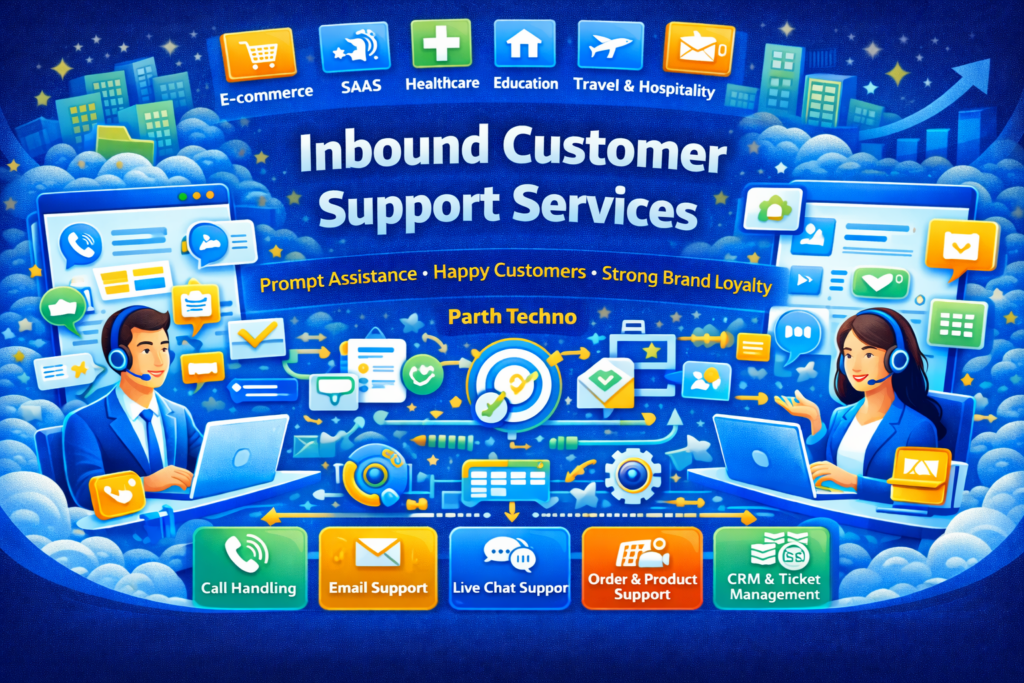 inbound customer support services